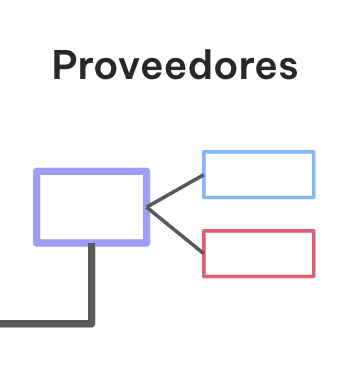 Areas-automatizar-workflows-Prov