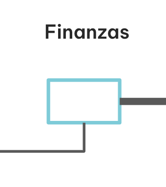 Areas-automatizar-workflows-finanz