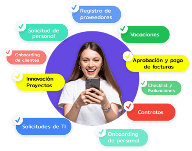Automatiza-procesos-flujos-de-trabajo-k-flow