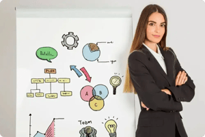 mapa de flujos de tabajao con kawak