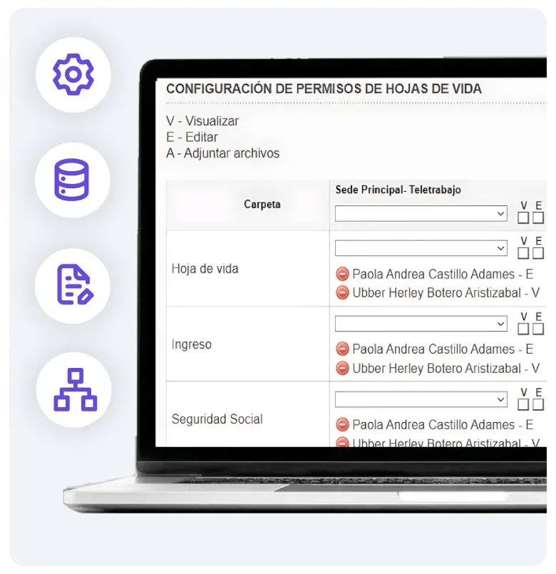 Configuración-permisos