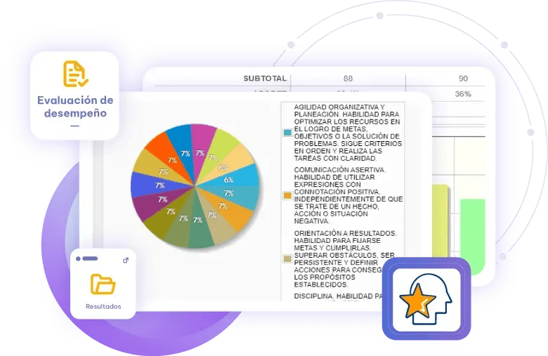 Evaluación-de-competencias-y-desempeño