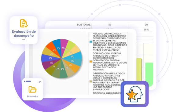 Evaluación-de-competencias-y-desempeño