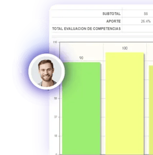 Evaluación-de-desempeño