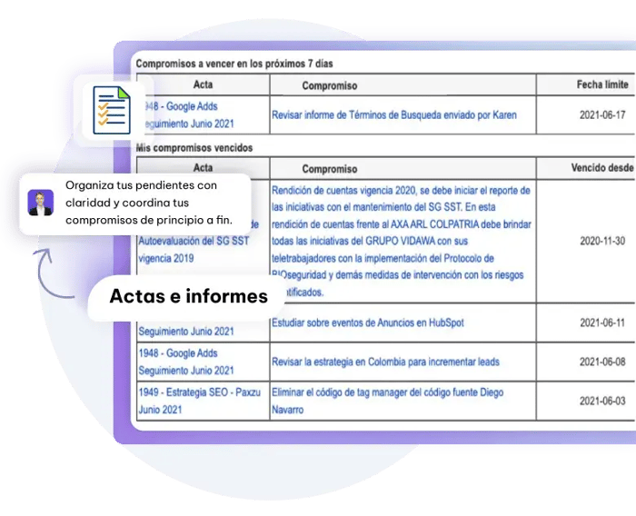 Productividad