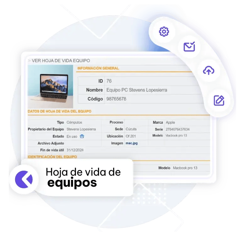 Equipos