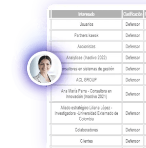 Gestión-de-partes-interesadas