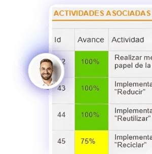 Programa-de-gestión-ambiental
