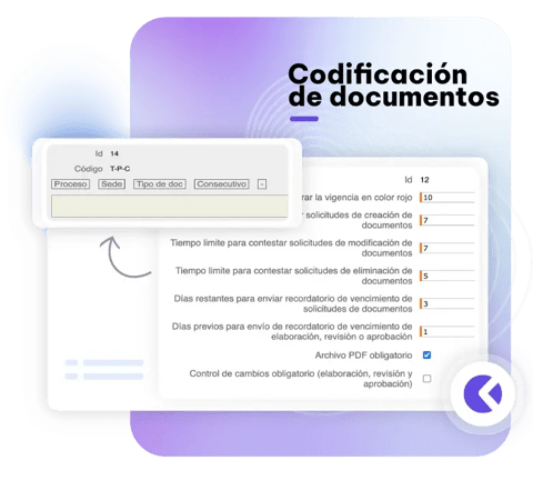 Parámetros-de-funcionamiento