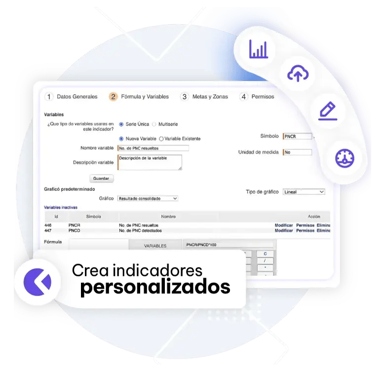 Parámetros-de-funcionamiento
