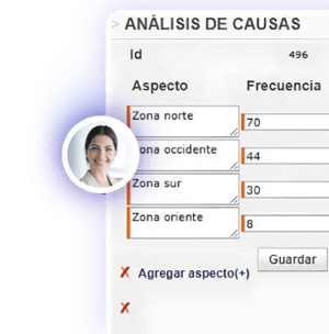 Análisis-de-causa-raíz