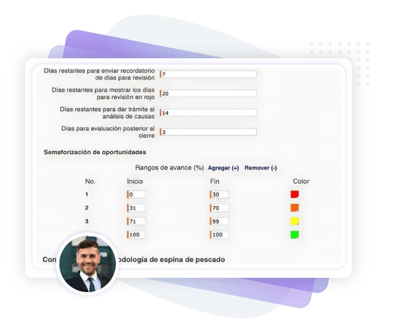 Parámetros-de-funcionamiento