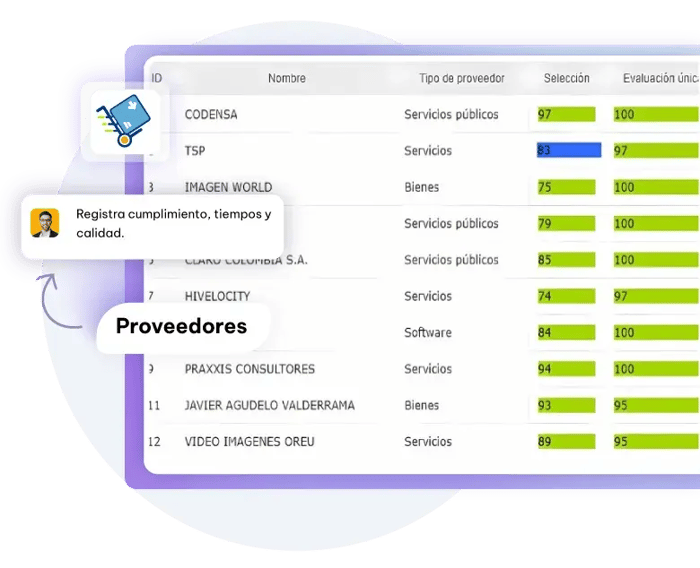 Eficiencia