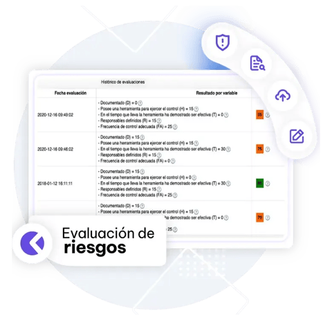 Riesgo-Controlado