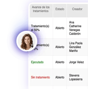 Vinculación-mejoras