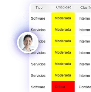 Gestión-de-activos