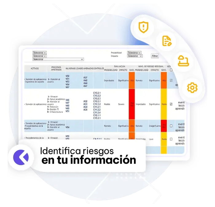 Integridad