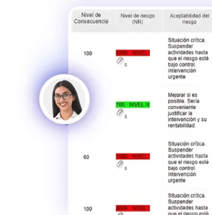 Gestión-de-la-matriz-de-peligros