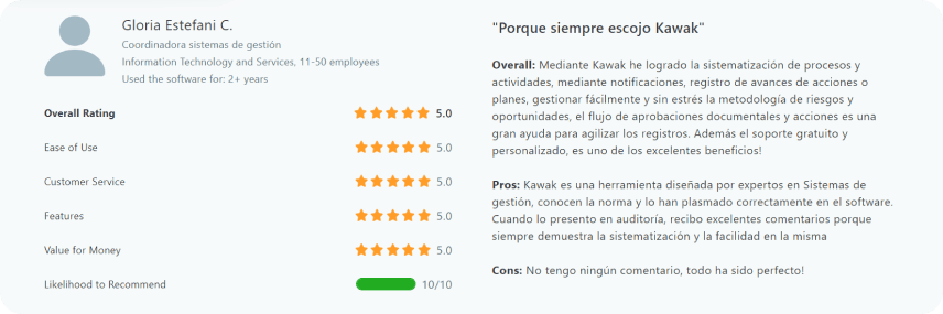 Captura de reseña escrita por Gloria Estefani C., Coordinadora de sistemas de gestión en una empresa de tecnología con 11 a 50 empleados. Lleva más de dos años usando el software Kawak y otorga puntuaciones perfectas (5 estrellas) en todas las categorías