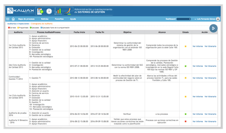 auditorias_plan