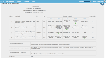 evaluacion_resultados-min