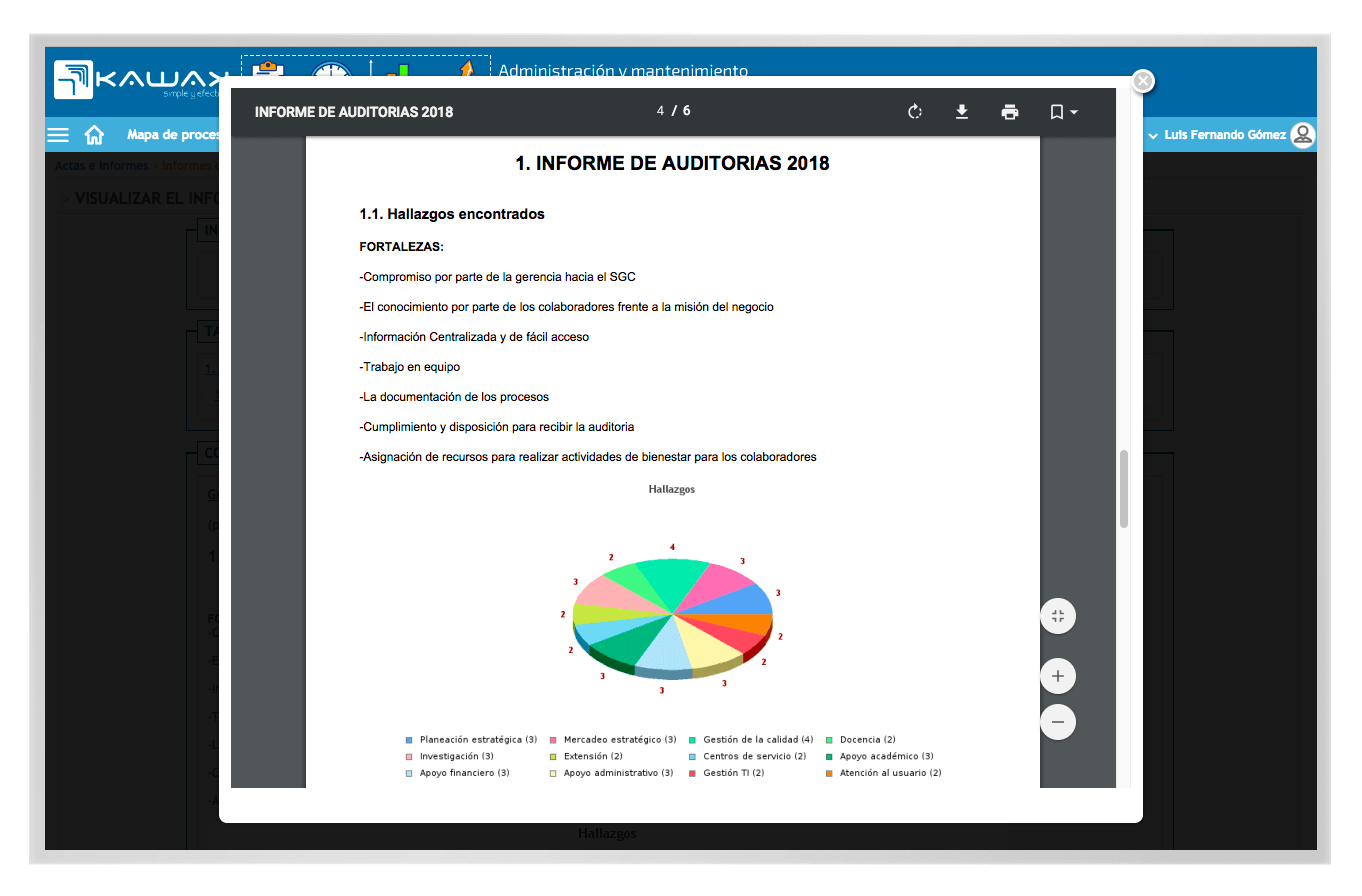 informe-de-gestion-Kawak