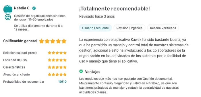 reseña 2.2p